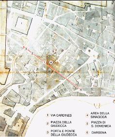 City Plan of Messina